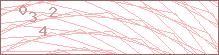 CAPTCHA verification code